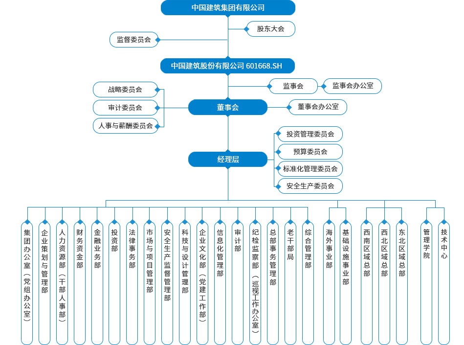 lol押注正规平台app(图1)